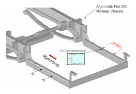 Challenge Mageo Wohnmobil-Anhängerkupplung