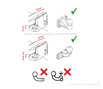 Wegdraaibare fietsendrager bus camper TurnSwing - Towbo Bars