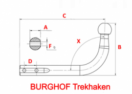 trekhaak kogel op maat bestellen