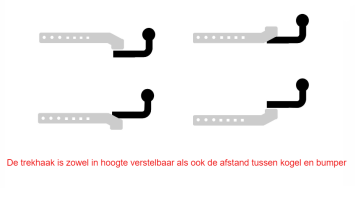 Anhängerkupplung Wohnmobil Niesmann+Bischoff