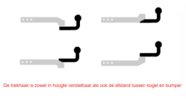 variabele trekhaak camper trekhaak kogeldruk 120 kilo